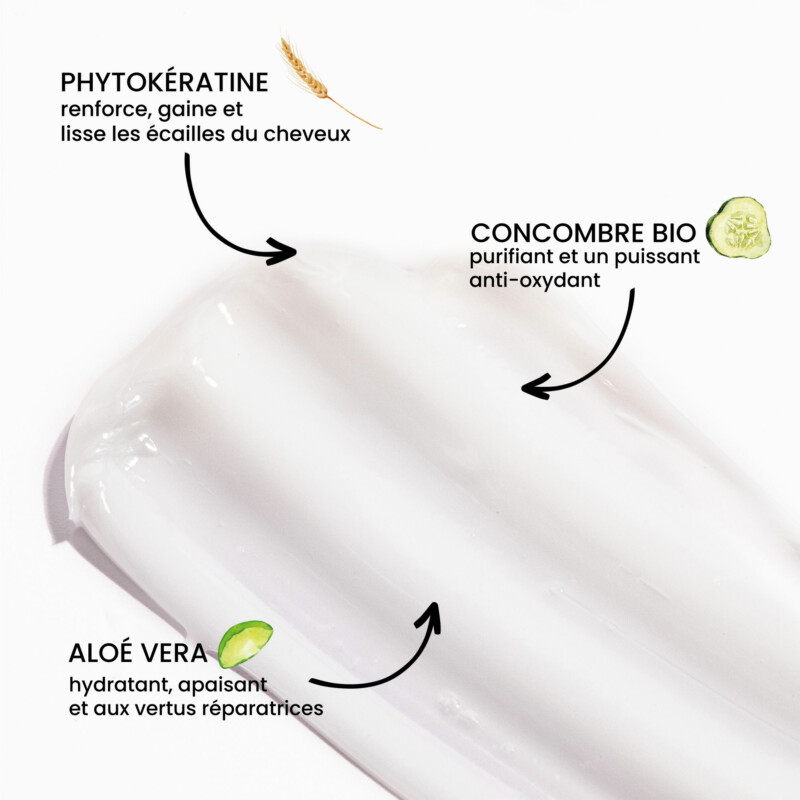 Composition masque cheveux hydratant