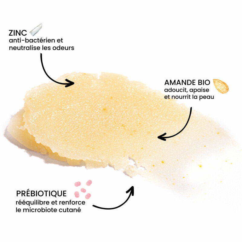 Composition déodorant peau sensible