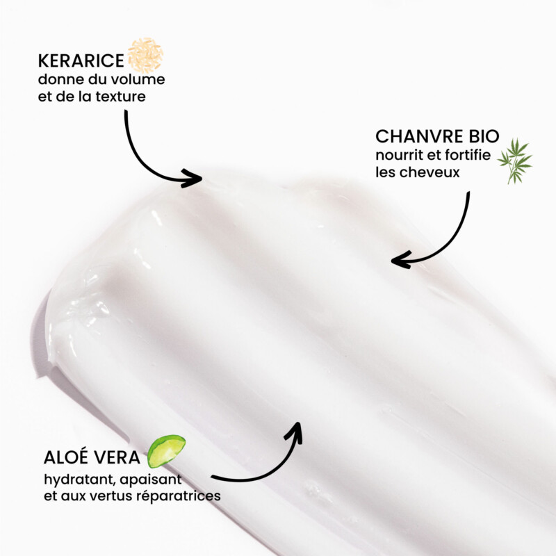 Hair volume and growth mask composition