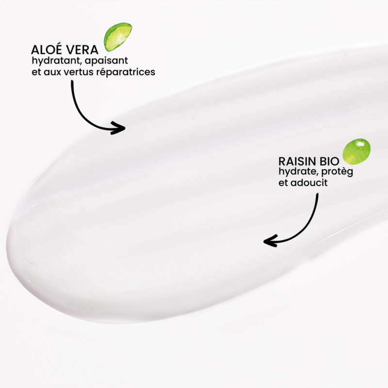 Composition moisturizing body lotion