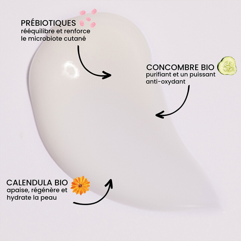 Composition fluide apaisant visage