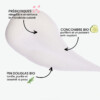 Composition mousse nettoyante visage