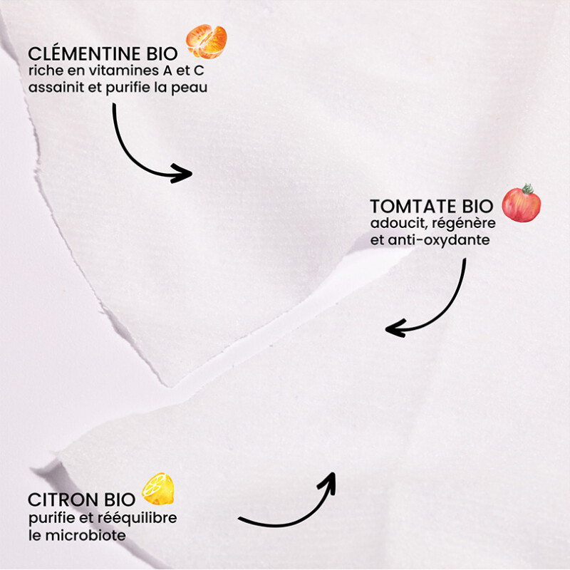 Anti-blemish fabric mask composition