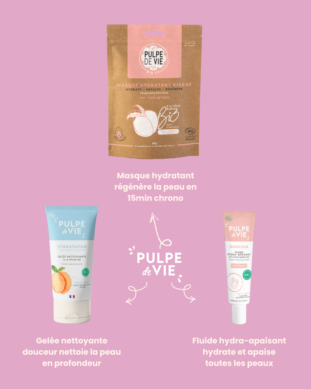 Coffret Hydratation – Image 2